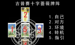 22张塔罗牌从左到右占卜代表什么