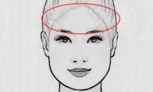 女人脸型大额头窄面相好吗 脸大额头小的女人面相