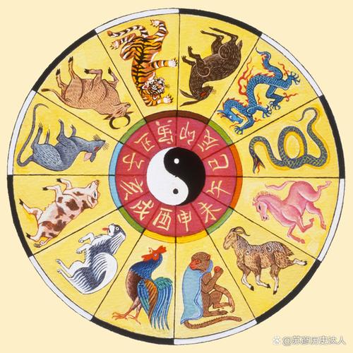 十二生肖是中国文化的一个组成部分.