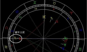 测测星盘怎么看流年 占星流年盘怎么看