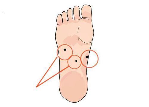 脚底长痣有哪些含义 脚底有痣不同位置长痣痣相分析