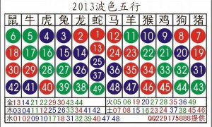香港12生肖表2023年 2023香港12生肖表