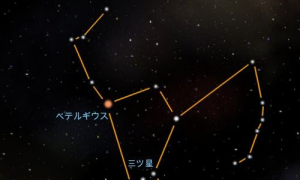 猎户星座什么意思 猎户座代表什么星座