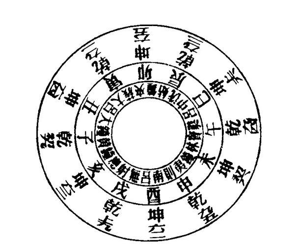 汉代易学用语.以《易》卦的阴阳六爻配合十二时辰,故名.