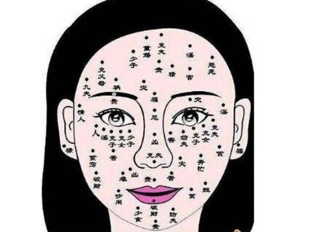 痣相解析:女人右脸下巴有痣代表了什么