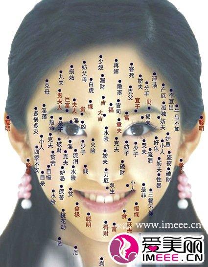 面部痣相与命运的解析 女人脸上的痣各指什么图解答:1,发中有痣:富贵