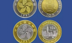 纪念币回收行情每日报价 纪念币回收价格表2023人民币