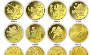 12生肖金币一套价格19年 12生肖纪念币一套价格2023