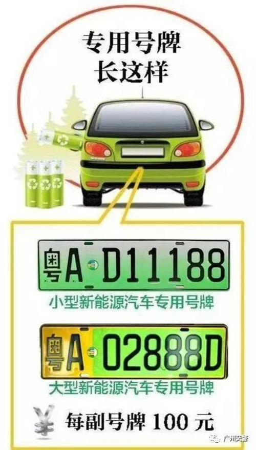 广州正式启用6位号码的新能源汽车专用号牌