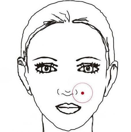 鼻子痣的位置与命运图女子痣相分析